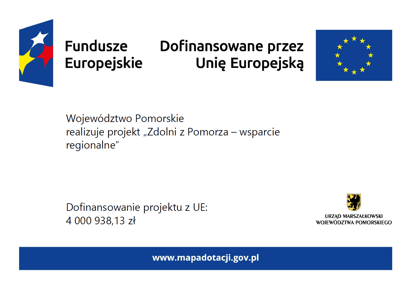 Gala Zdolni z Pomorza