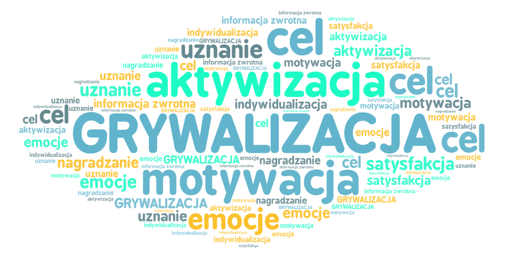 Grywalizacja w edukacji