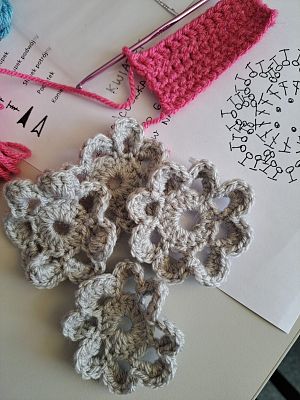 Szkolenie pn. „Sztuka ludowa a nowoczesność-podstawy szydełkowania”