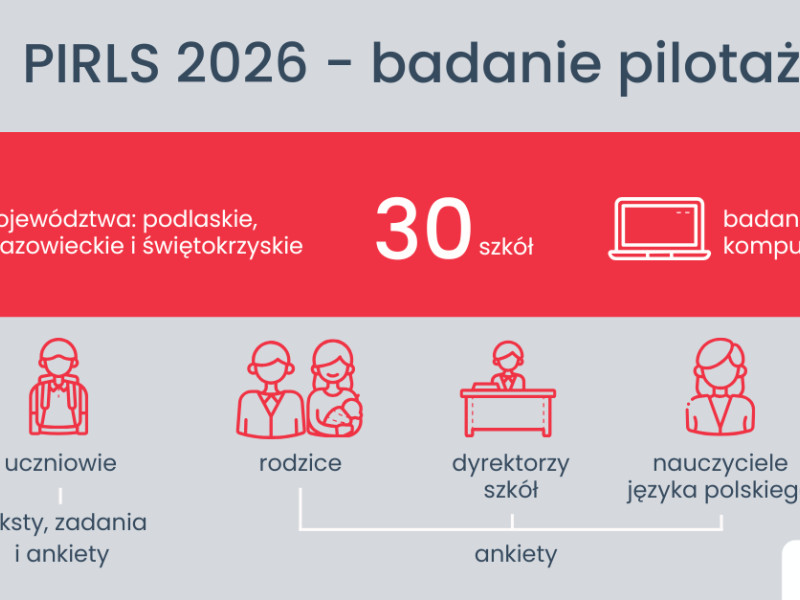 PIRLS 2026 - IBE: badanie pilotażowe